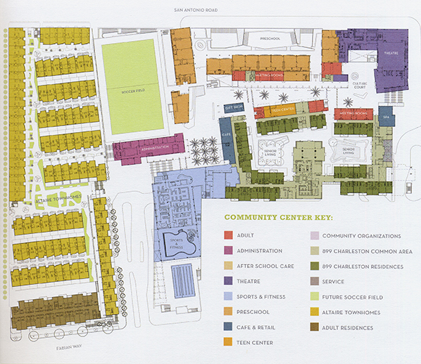 Altaire Campus Community_map